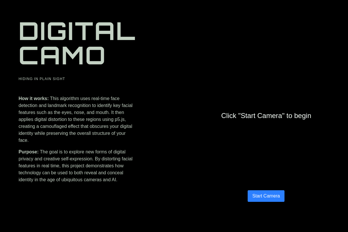 Digital Camo